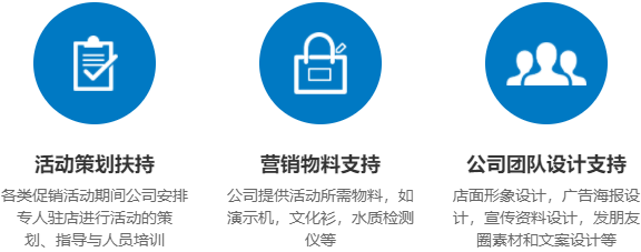 描述